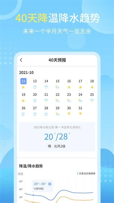晴雨天气预报手机最新版