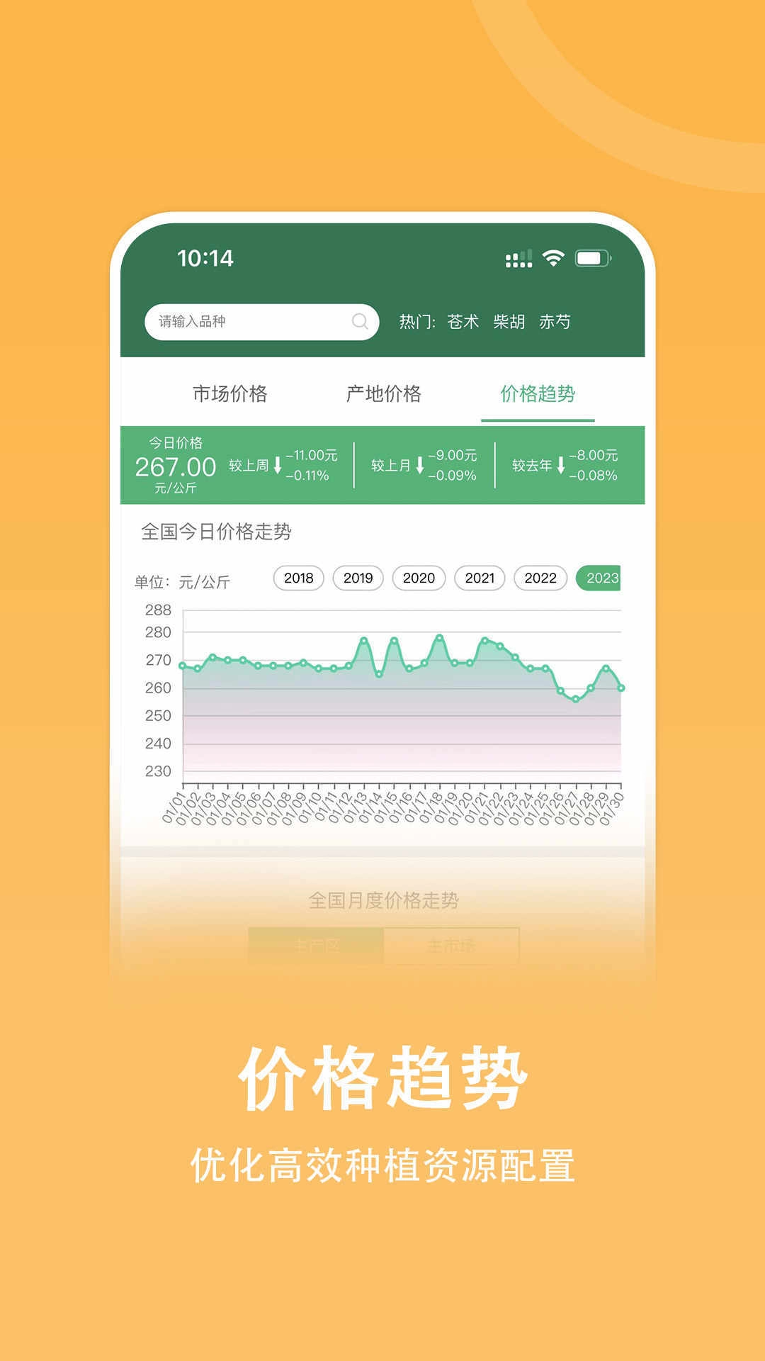嘉药师最新免费版