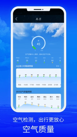 睿睿黄历天气手机免费版图2