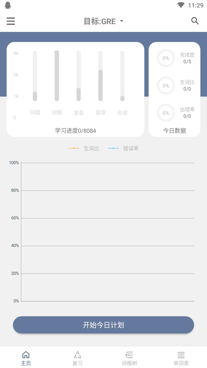 树思维背单词通用版