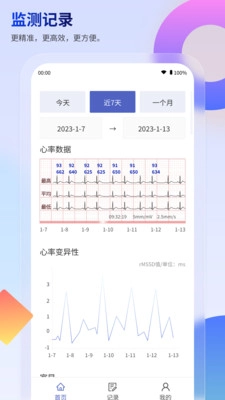 联影小智慢病管家通用版