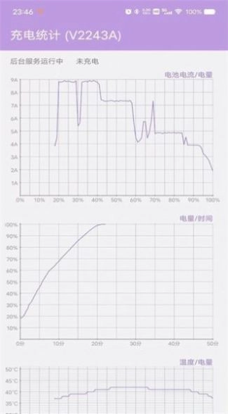 充电统计手机免费版