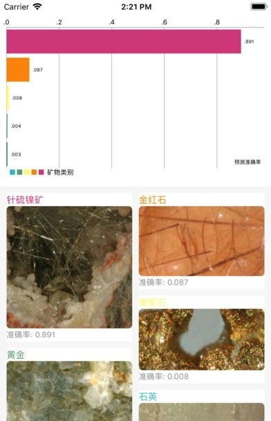 矿石之家手机最新版