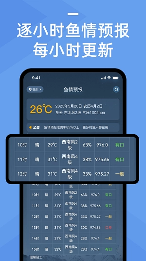 鱼情预报软件通用版