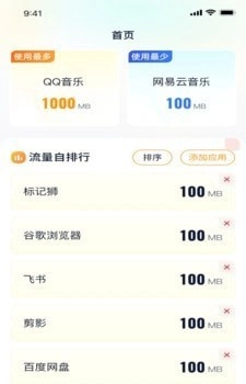 阳光流量