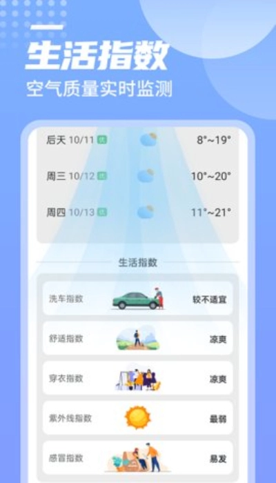 西西天气原版