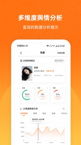舆库最新免费版图2