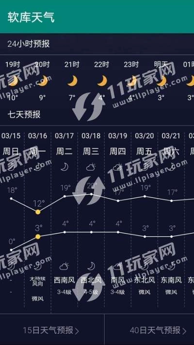 软库天气手机最新版
