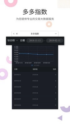 涂多多手机最新版图3