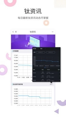 涂多多手机最新版图5