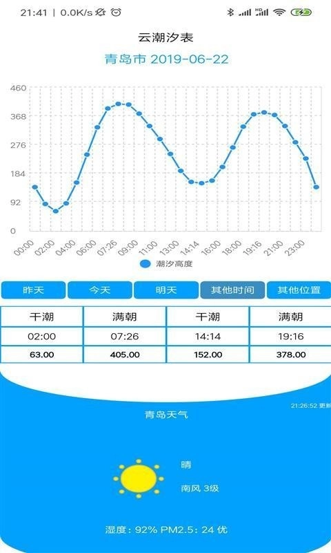 云潮汐表官方最新版