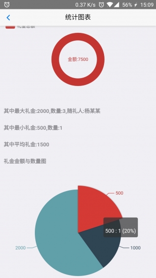 礼簿(5)