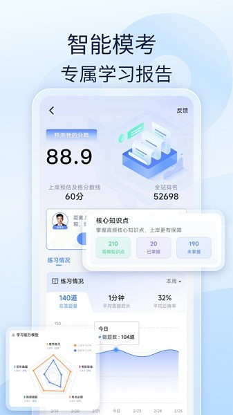 社工好题库(3)