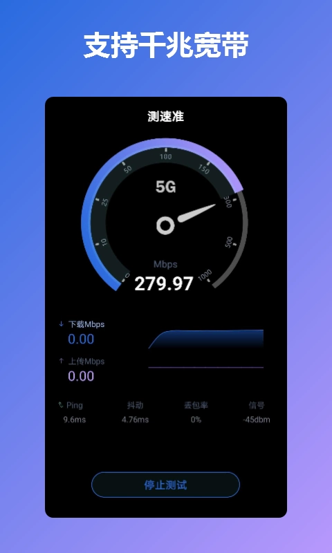 测速准最新版图2