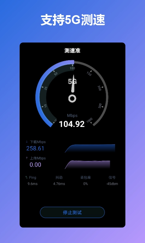 测速准最新版图3