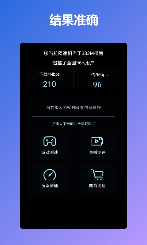 测速准最新版图4
