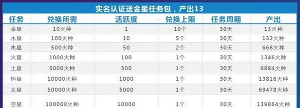 火影短视频安卓下载