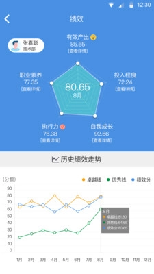 大管加安卓免费版