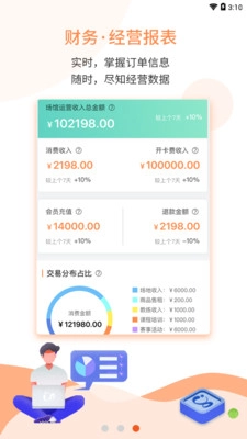 Inside合伙人安卓官方版