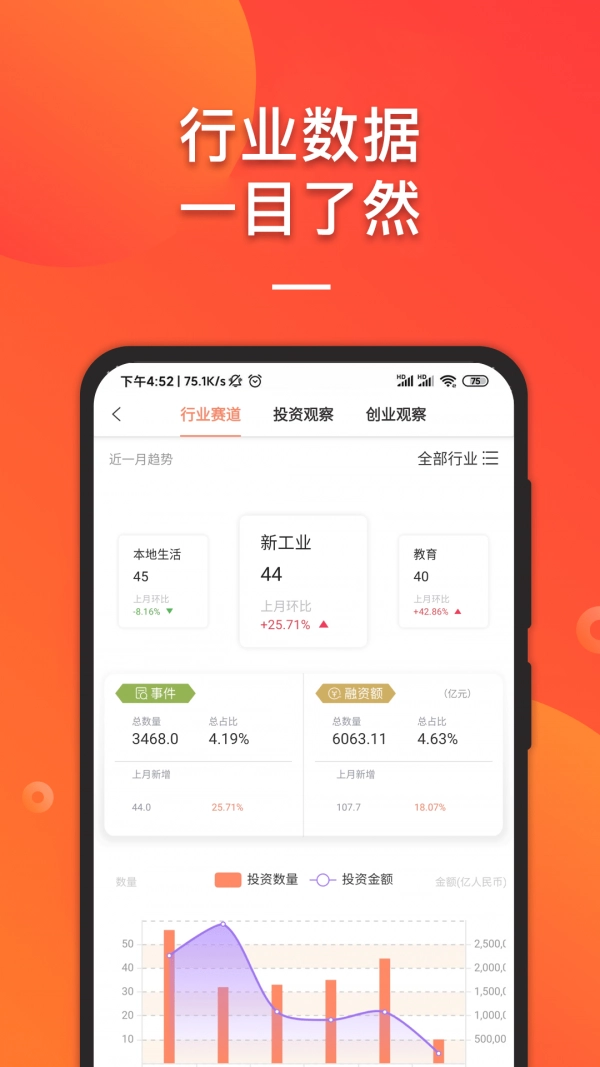 IT桔子正版