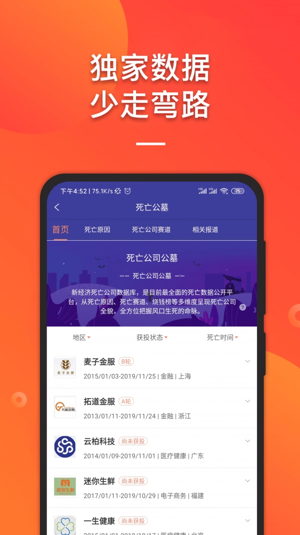 IT桔子正版