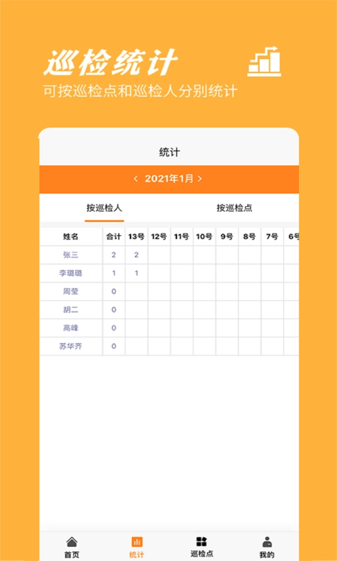橙子巡检直装版