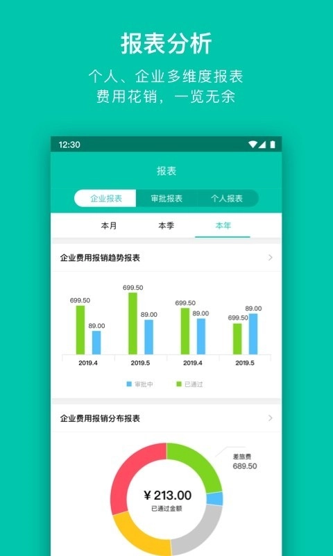 壬华快报免费原版