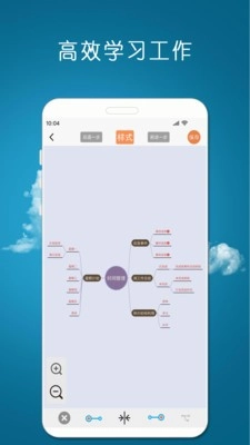 MindNode思维导图官方版图4