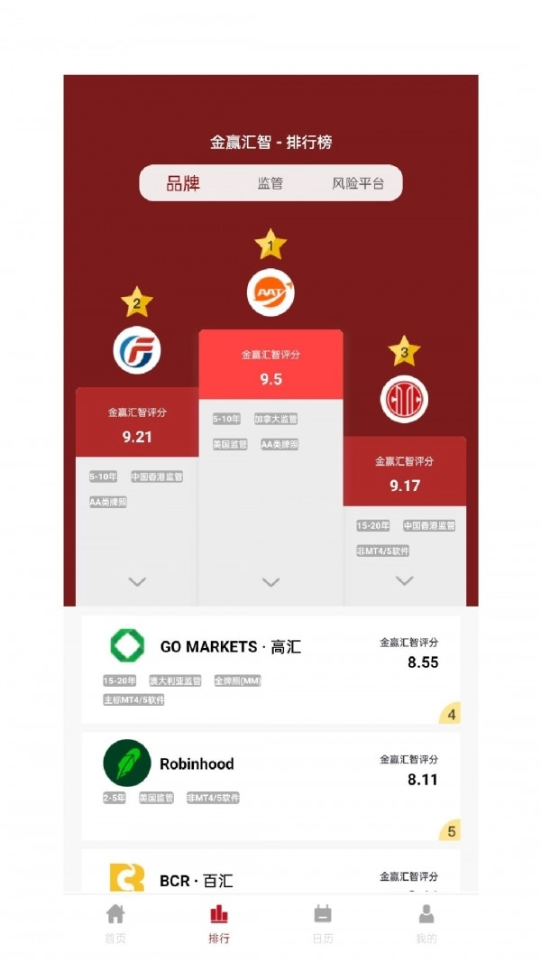 金赢汇智最新版