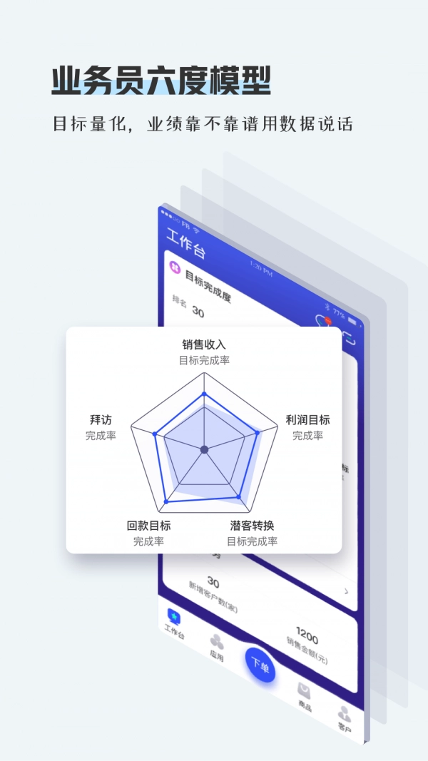 用友畅捷通TPlus通用版