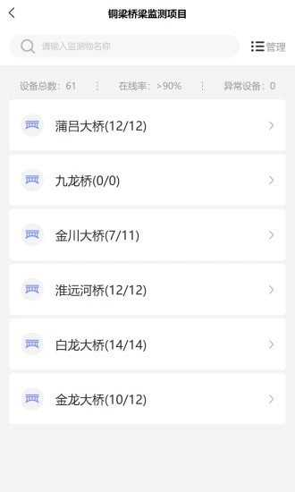 监测云物联网图3