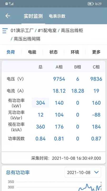 天易维最新版图2