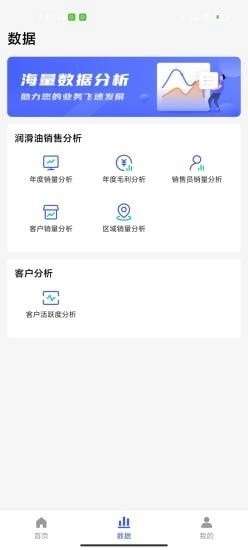 孚创汇易销售官方正版