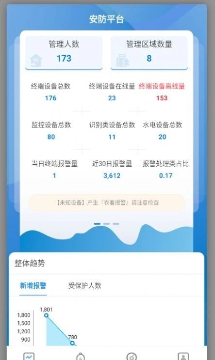 数海智慧安防管理端通用版
