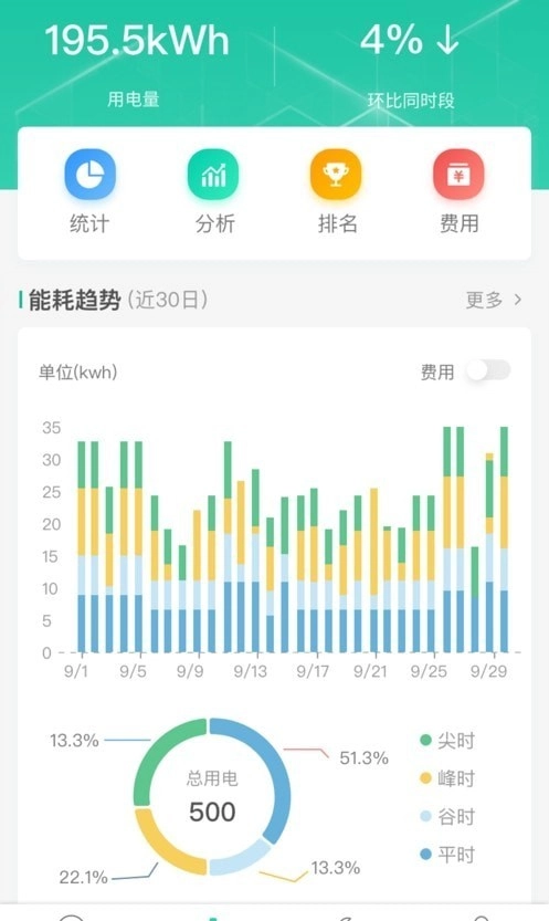 飞英智联官方最新版