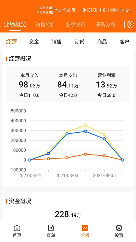 来肯企汇直装版