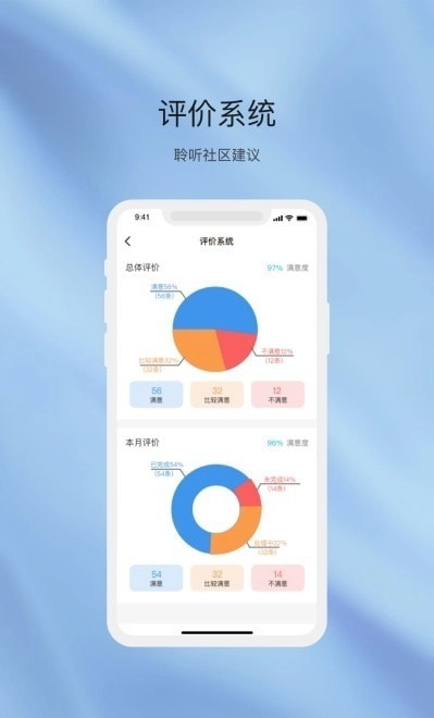 物管崂山企业端最新免费版