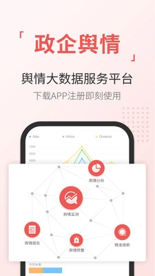 舆情通原版图1