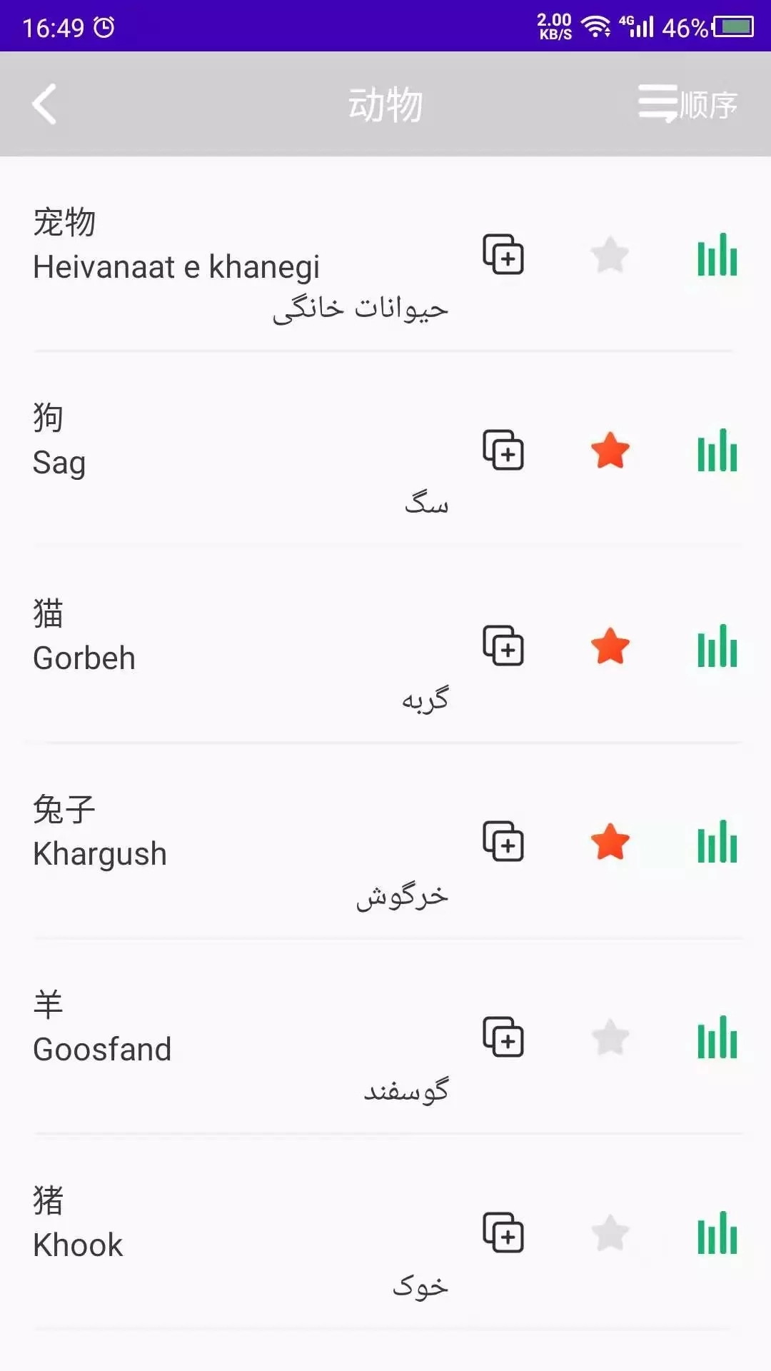天天波斯语安卓免费版