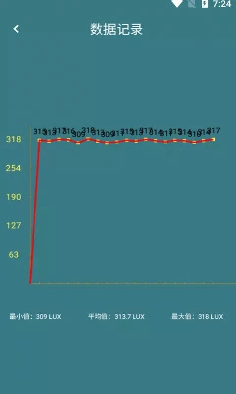 猕猴桃测光强安卓免费版