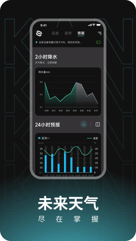 瞰天气安卓版