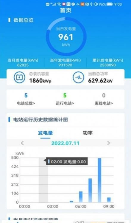 G易能直装版