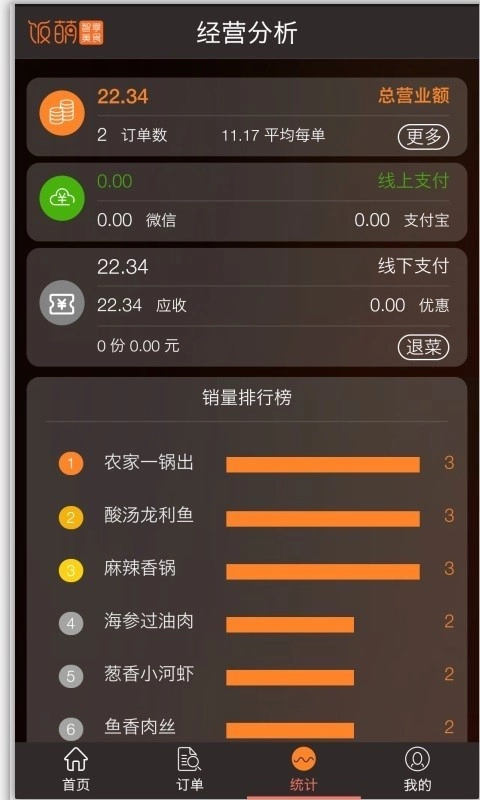 饭萌正版