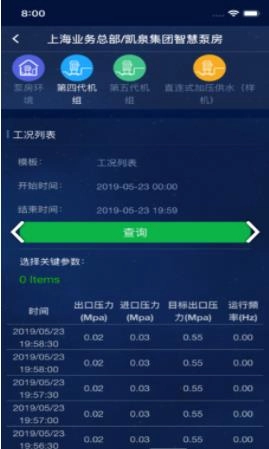 凱泉智慧云截圖2