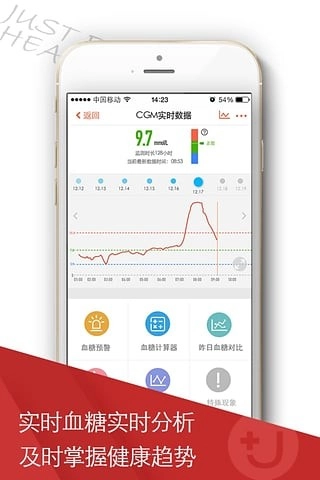 U糖健康官方正版