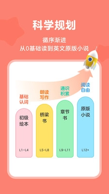 Tina阅读营手机正版
