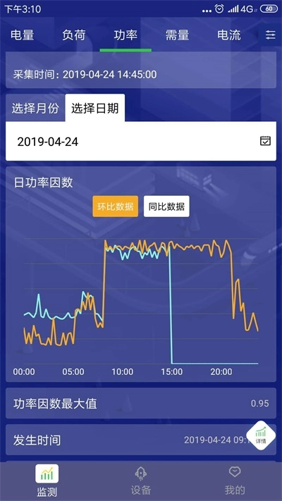 中雅售电官方版