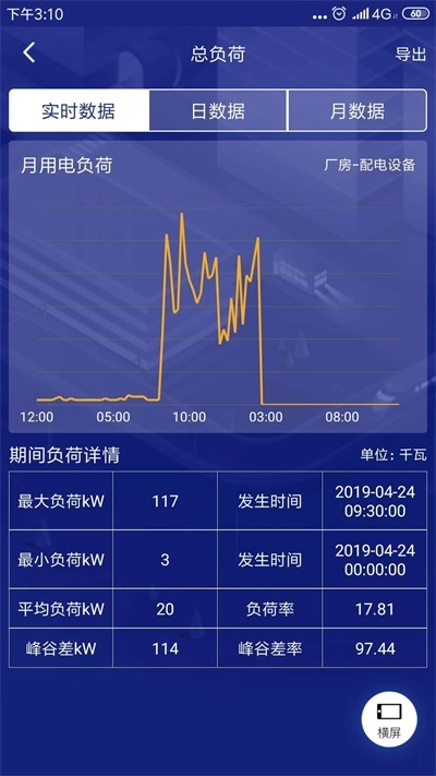 中雅售电官方版