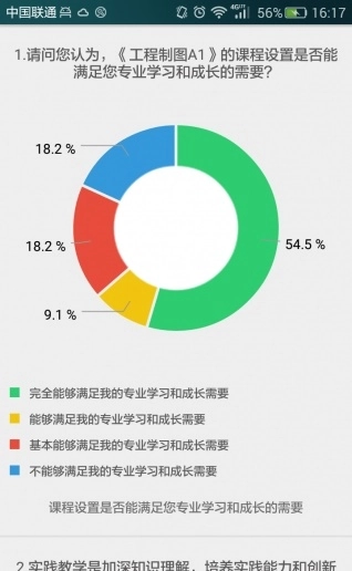 孜点数据免费版