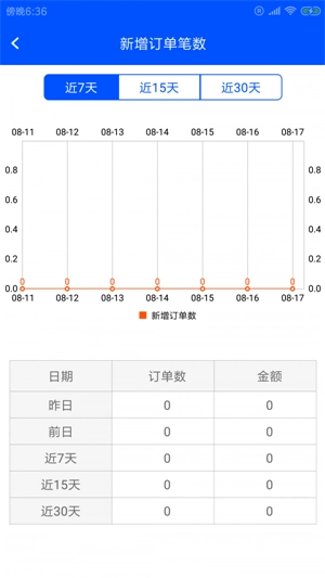 肴核商户端直装版
